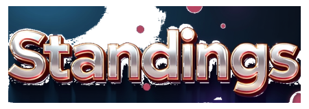 ipl standings logo